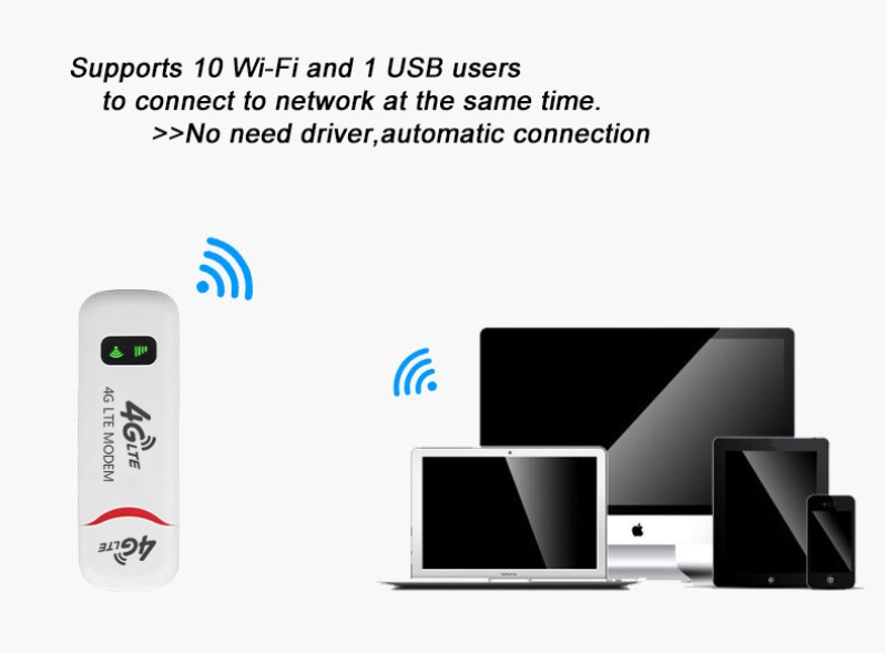 Getspeed F26R WiFi Modem Dongle, 4G LTE WiFi Modem, WiFi Modem Dongle with SIM Card Slot, TDD FDD GSM Car WiFi Mini Wireless Router with LED Status Indicator, Up to 10 Associated Users 4G LTE WiFi Modem