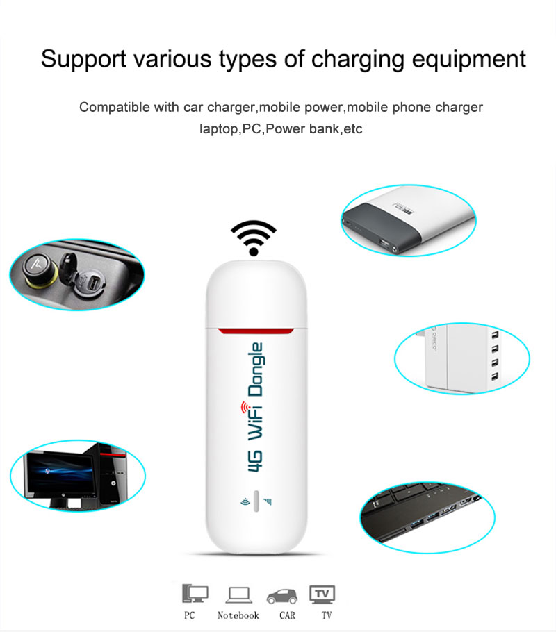 Getspeed F26Z 4G LTE WiFi Dongle, E3372 4G Modem LTE USB Stick Dongle, Pocket WiFi Router, Mobile Hotspot, LTE Speed up to 150Mbps