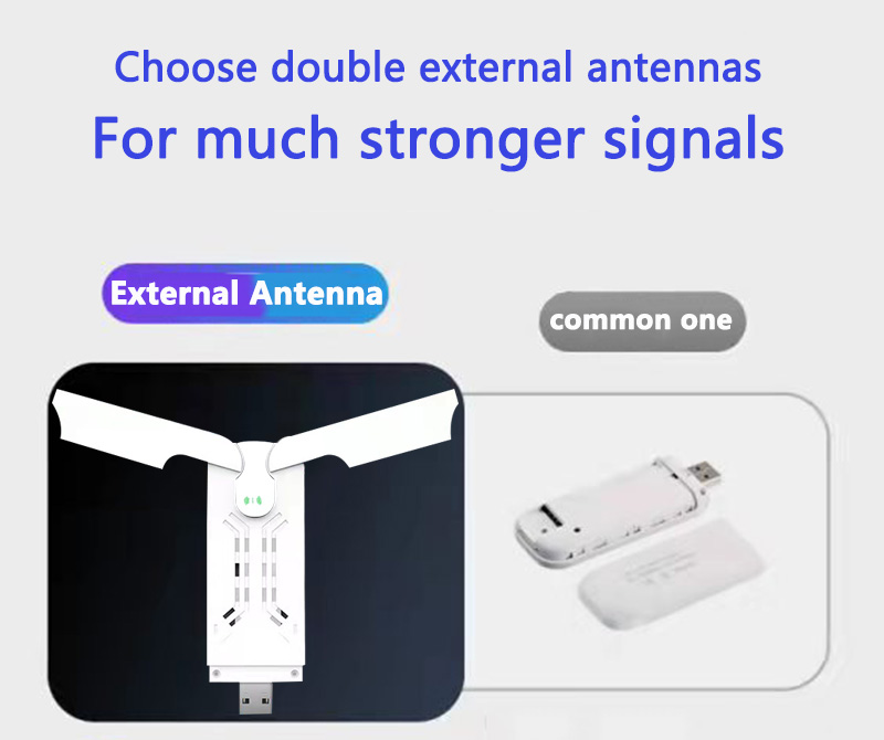 Getspeed F27 4G LTE USB WiFi Modem Dongle with SIM Card Slot, Mobile Portable WiFi Router Hotspot, Up to 10 Connection Devices, Plug and Play High Speed for Phone Computers Tablet, with Foldable external Antenna