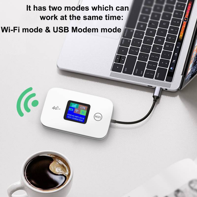 Getspeed GS18S 4G LTE Router, Portable Unlocked 4G Modem Router with SIM Card Slot, 2 Build-in Antennas and WiFi Speed Up to 300Mbps, Mobile Hotspot for Travel Camping