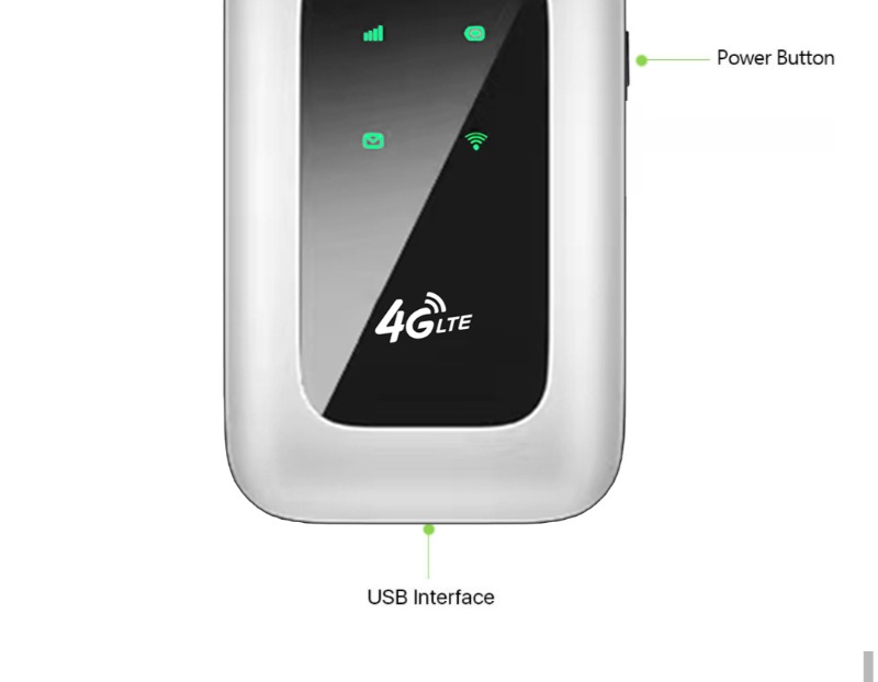 Getspeed GS27M 4G LTE Mobile WiFi Hotspot/Unlocked Portable Pocket Router with SIM Card Slot Support Global Operator Universally