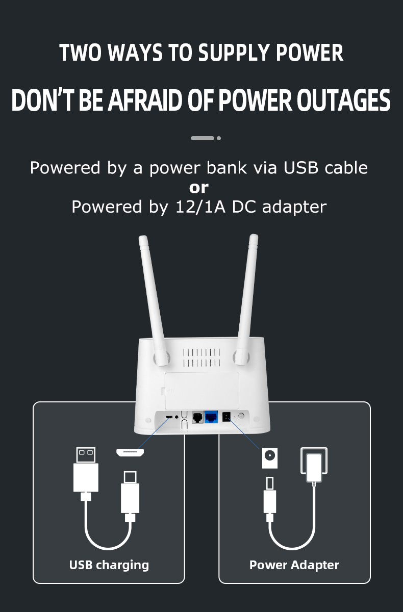 Getspeed P11 4G LTE Modem Router with Sim Card Slot, Unlocked 4G Wi-Fi Hotspot Wireless Router Up to 32 Users, support Voice Calling