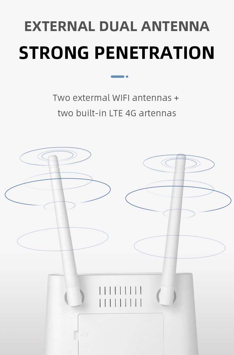 Getspeed P11 4G LTE Modem Router with Sim Card Slot, Unlocked 4G Wi-Fi Hotspot Wireless Router Up to 32 Users, support Voice Calling