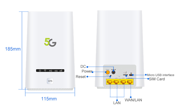 Getspeed P750 5G Router AX18000/AX3600 WiFi-6 Modem with Sim Card Slot, NR NSA/SA 5G Cellular Router Up to 4.67Gbps, Wireless 5G CPE