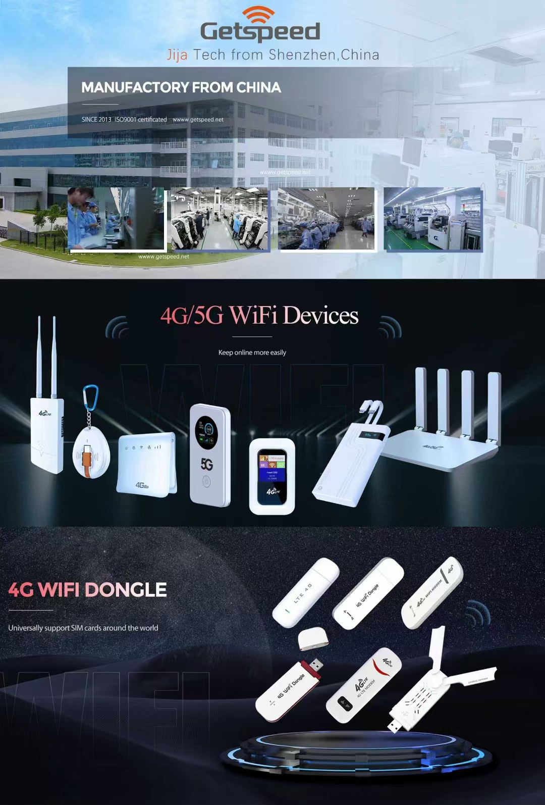 4G Wifi Router